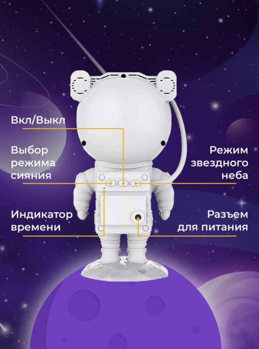 Ночник детский звёздное небо Ночник детский звёздное небо
