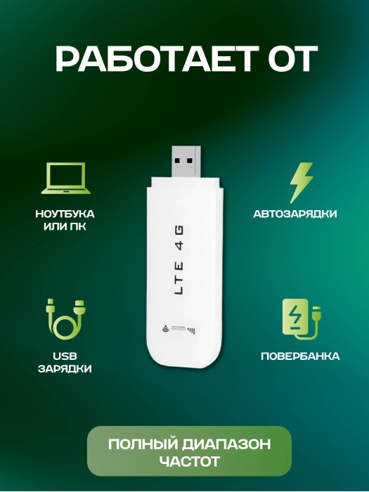 Карманный Wi Fi модем 4G USB
