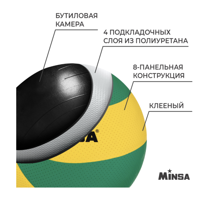 Мяч волейбольный MINSA, PU, клееный, 8 панелей, р. 5 Мяч волейбольный MINSA, PU, клееный, 8 панелей, р. 5
