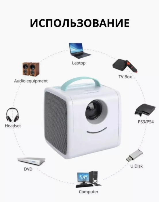 Проектор детский Kid's Story Проектор детский Kid's Story