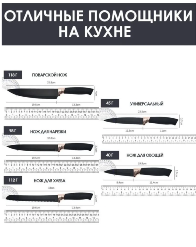 Набор кухонных принадлежностей