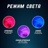 Фито лампа с таймером 4 штуки