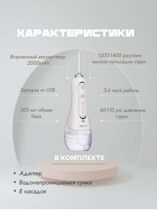 Ирригатор для зубов портативный с насадками