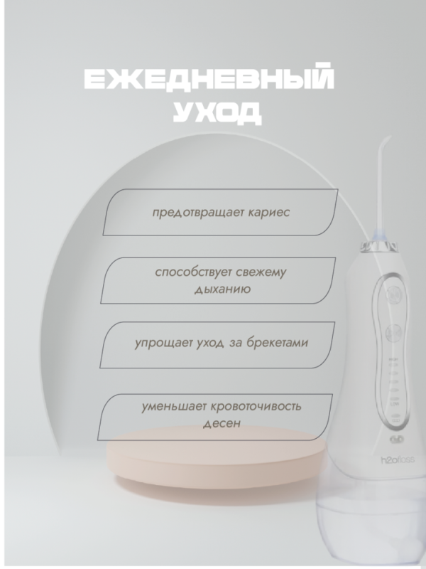 Ирригатор для зубов портативный с насадками