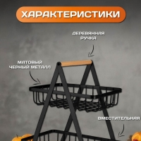 Фруктовница