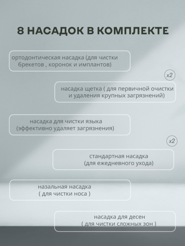 Ирригатор для зубов портативный с насадками