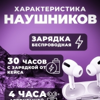 Беспроводные наушники APods Pro (Premium)