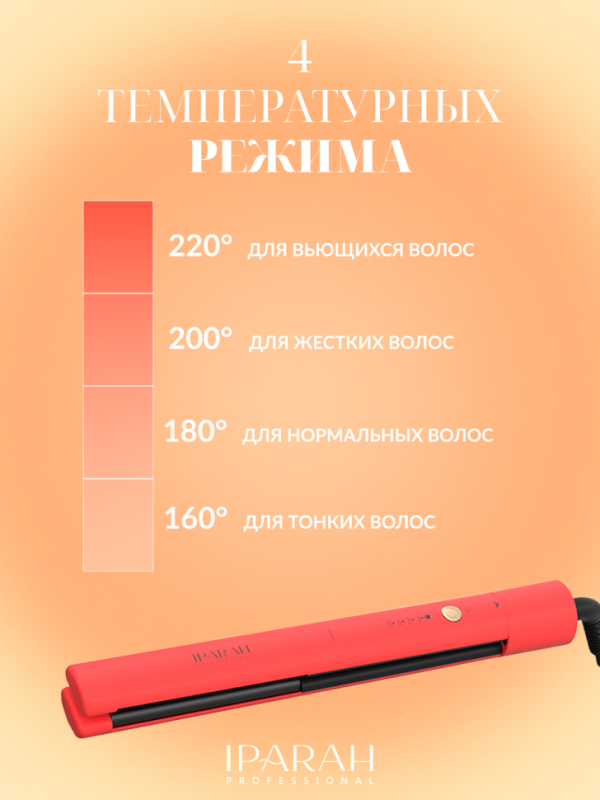 Плойка для волос IPARAH P-103R
