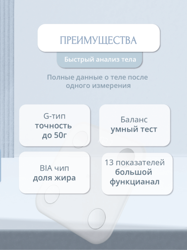 Весы электронные Xiaomi Mi Body Composition Scale 2