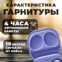 Беспроводные наушники Buds Pro