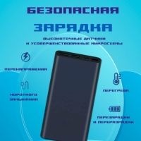 Xiaomi Power Bank 10000 мАч