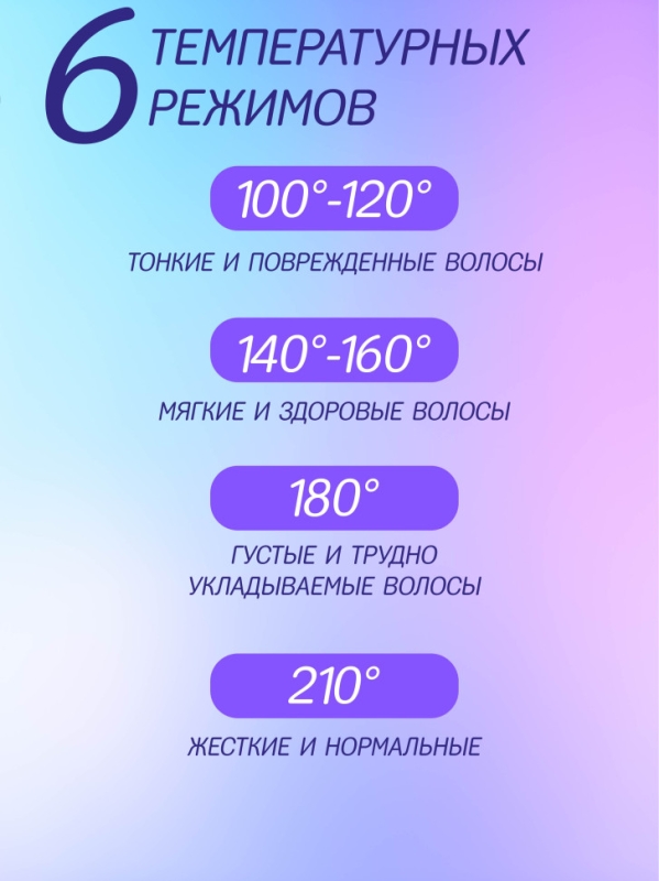 Щипцы для укладки VGR V-591