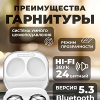 Беспроводные наушники Buds Pro