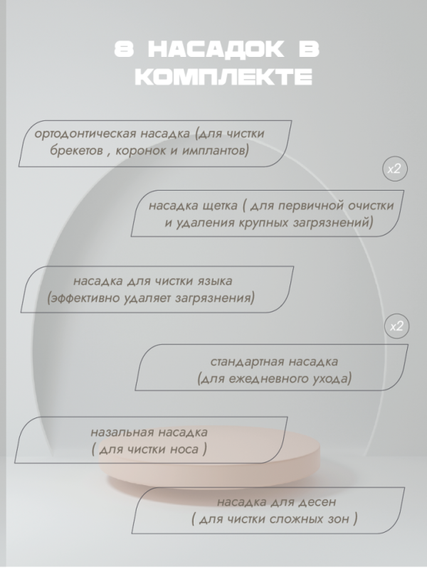 Ирригатор для зубов портативный с насадками