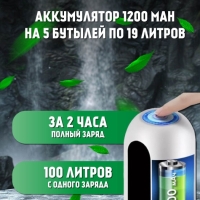 Помпа для воды