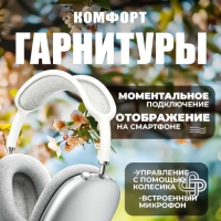 Наушники AirPods Max