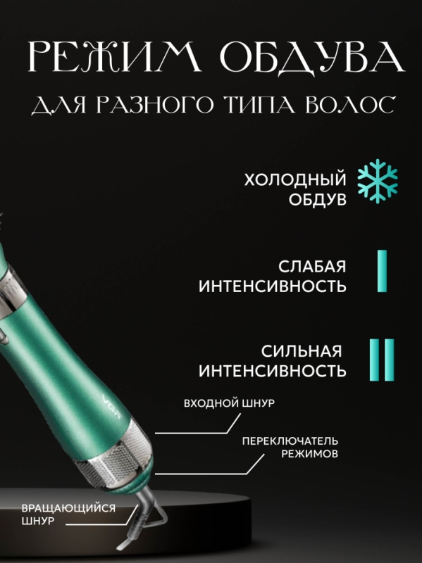 Фен щетка с 4 насадками VGR V-493