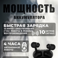 Внутриканальные наушники Motif A.N.C