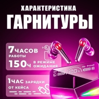 Беспроводные наушники М28