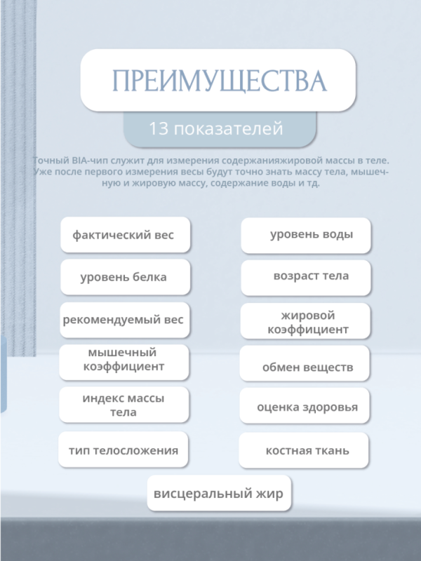 Весы электронные Xiaomi Mi Body Composition Scale 2